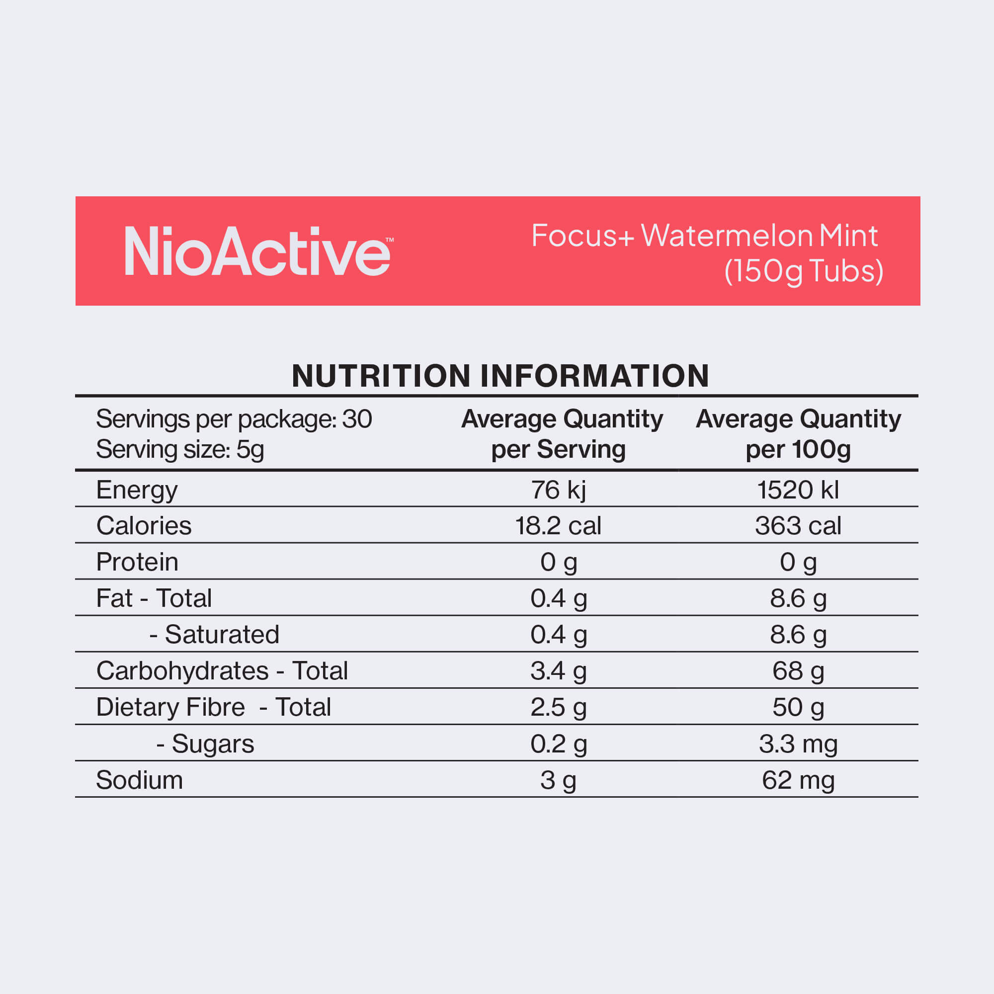 NioActive™ Focus+ Watermelon Mint - NioActive