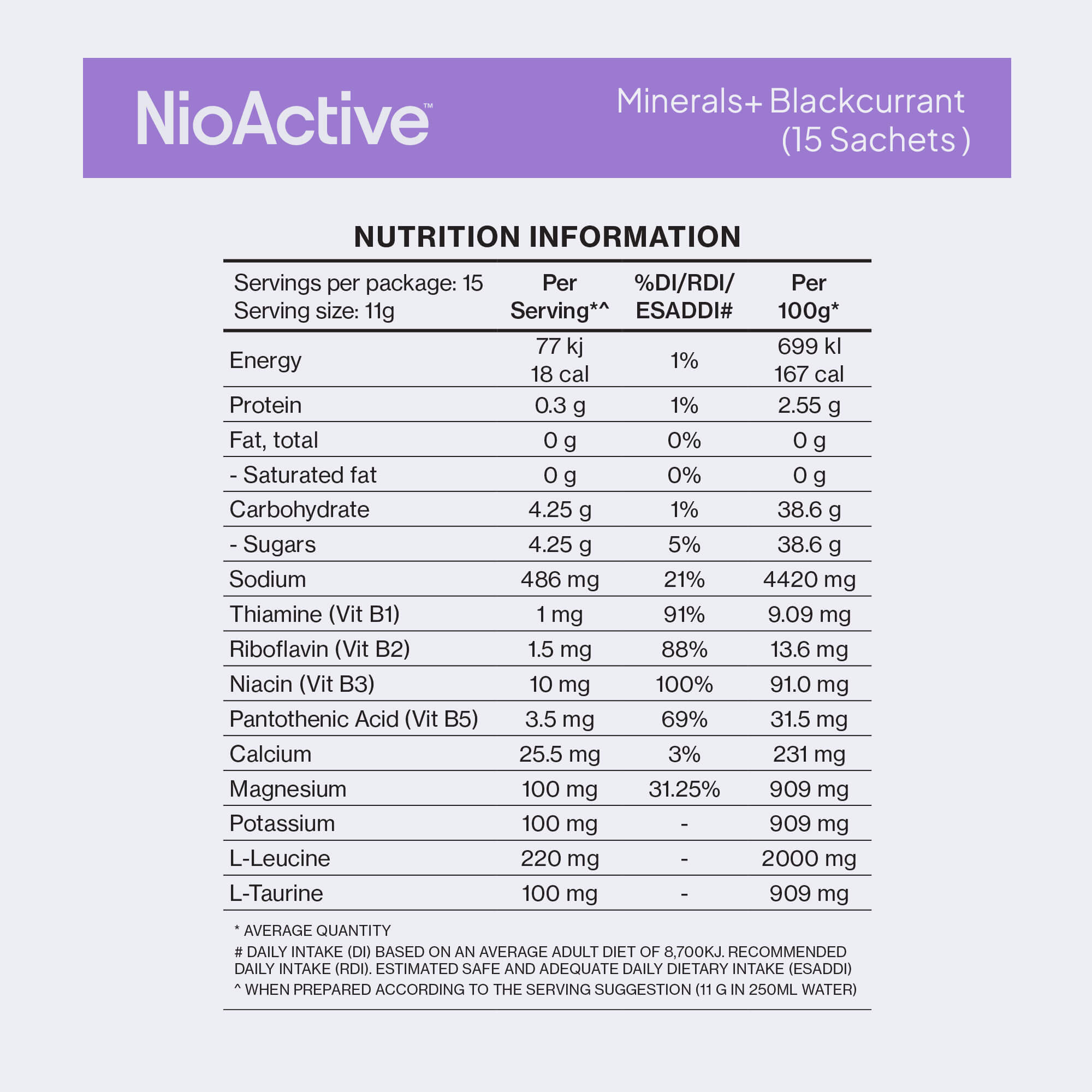 NioActive™ Minerals+ Mixed Passionfruit & Blackcurrant - NioActive