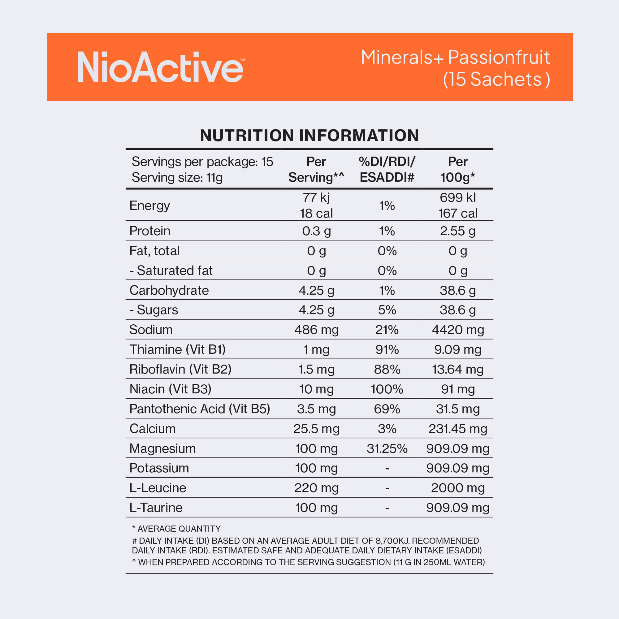 NioActive™ Minerals+ Mixed Passionfruit & Blackcurrant - NioActive