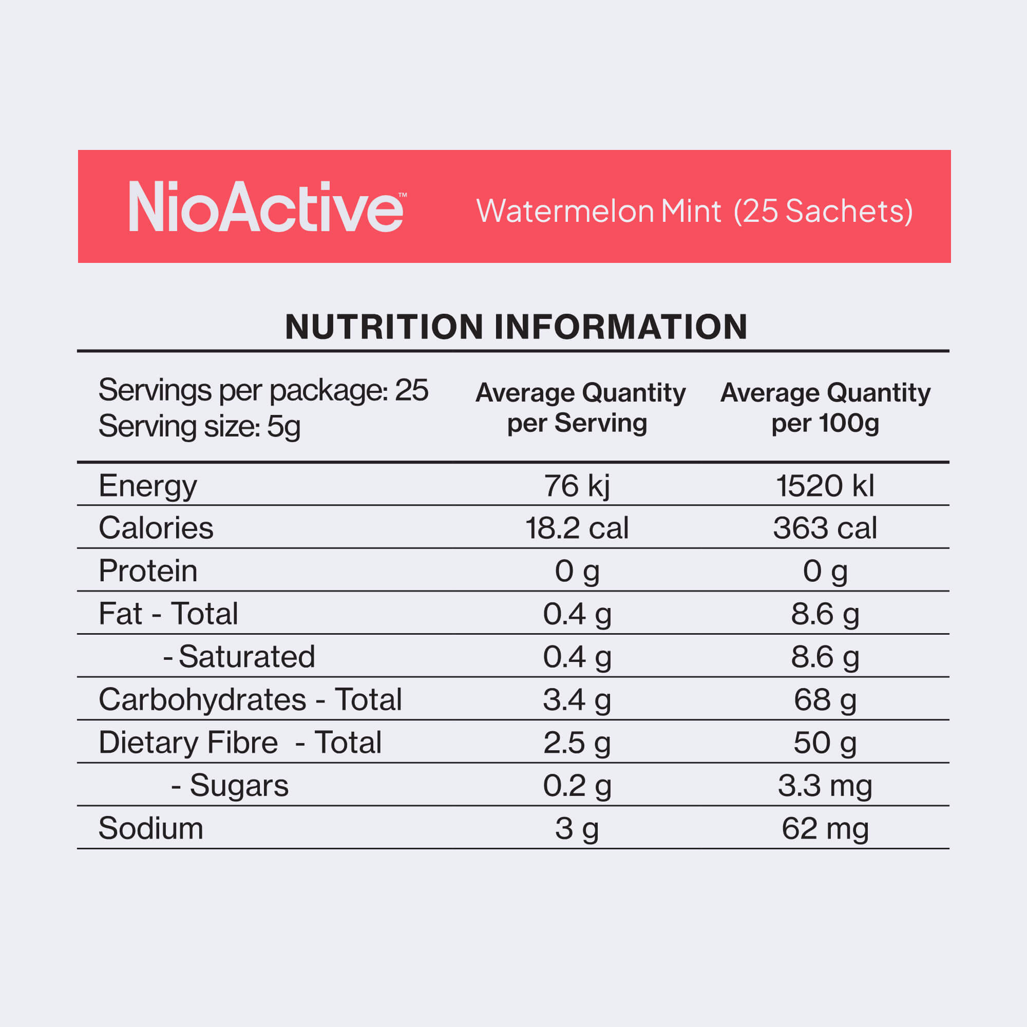 NioActive™ Focus+ Watermelon Mint - NioActive