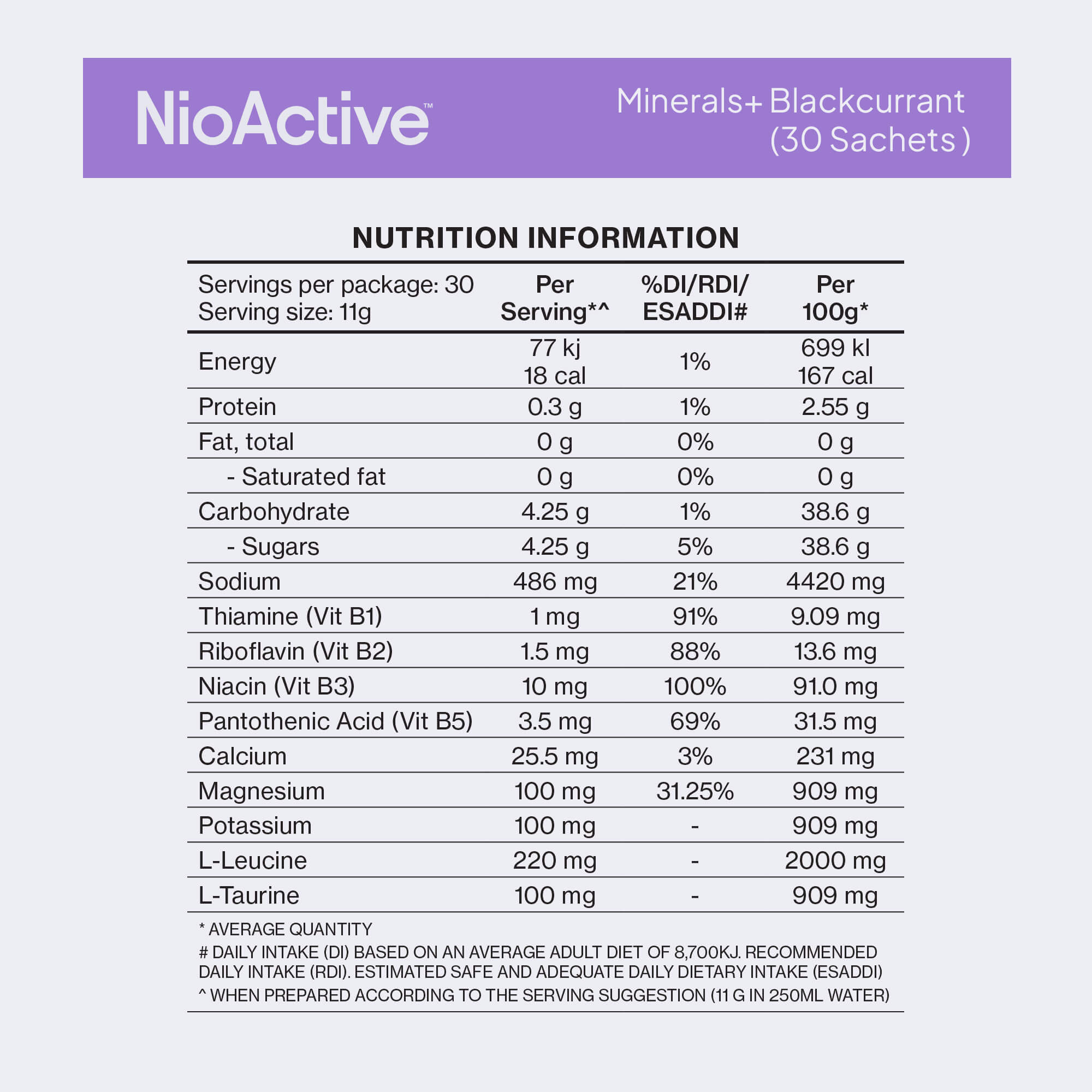 NioActive™ Minerals+ Blackcurrant - NioActive